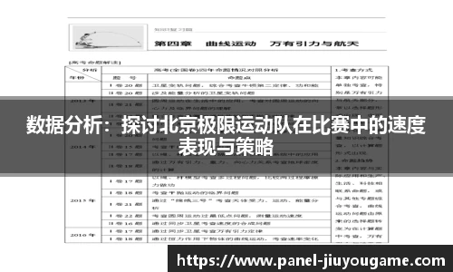数据分析：探讨北京极限运动队在比赛中的速度表现与策略